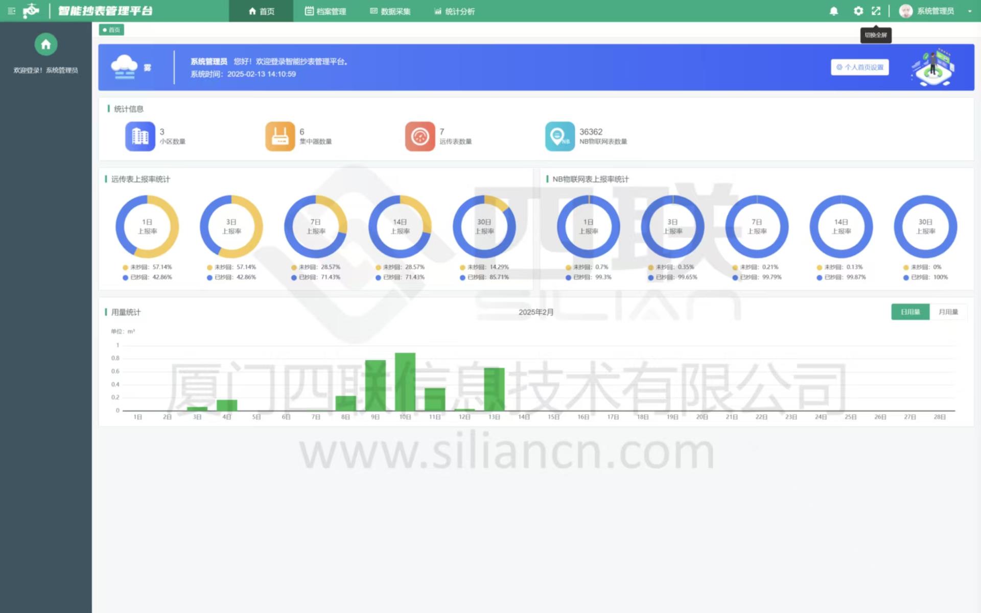 智能抄表管理平台