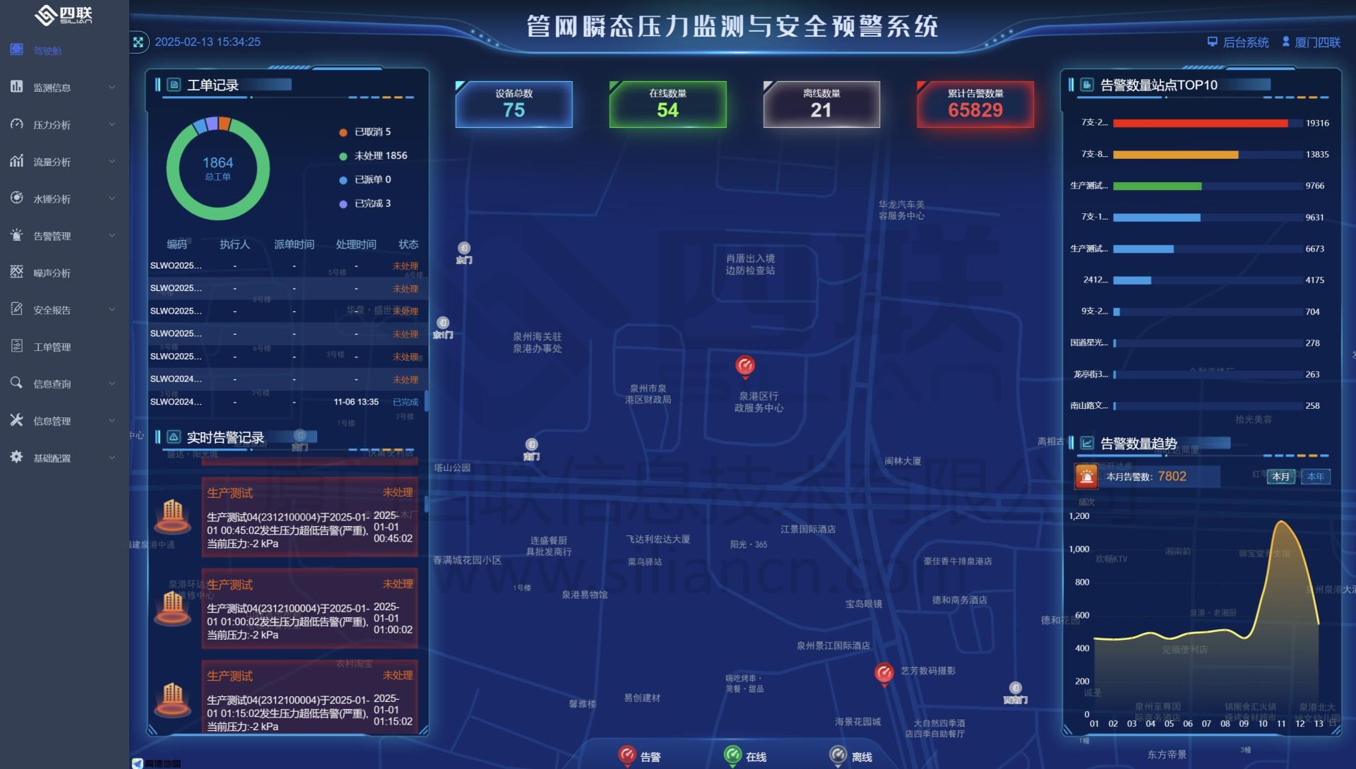 管网监测及安全预警系统